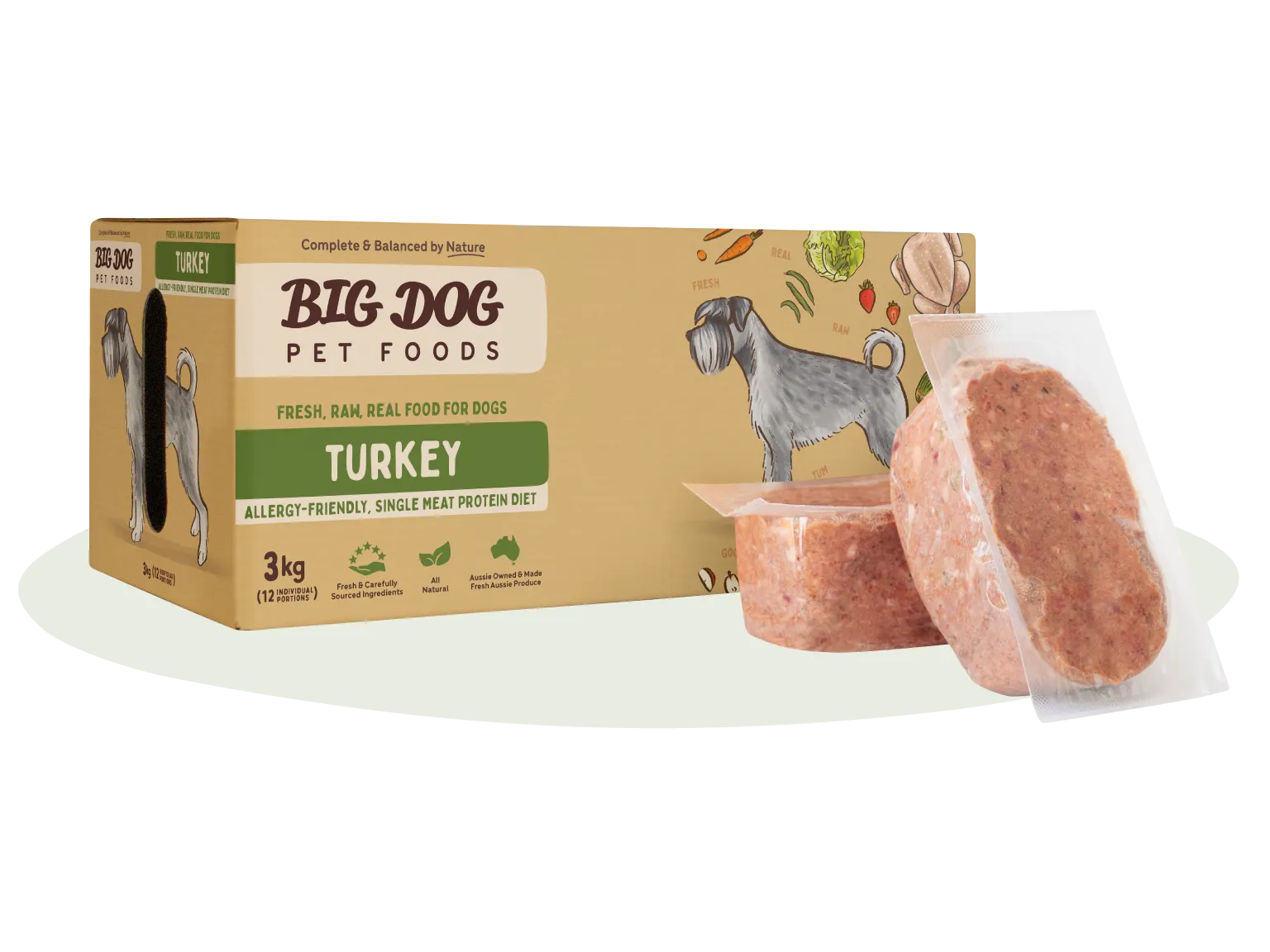Big Dog Raw Dog Food - Turkey