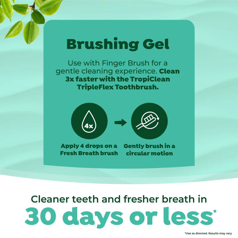 TropiClean Fresh Breath Plaque & Tartar Control Kit for Small & Medium Dogs