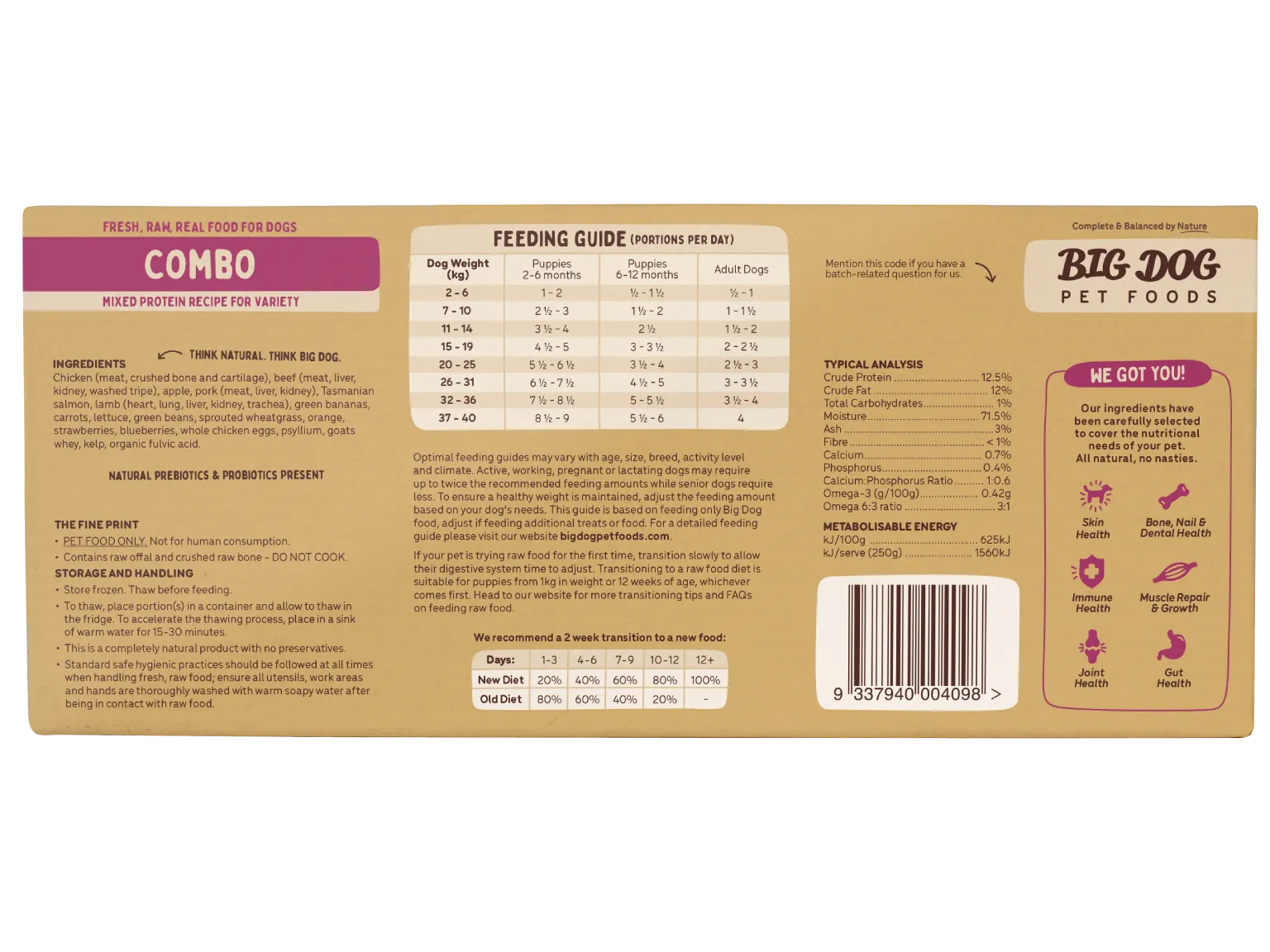 Big Dog Raw Dog Food - COMBO