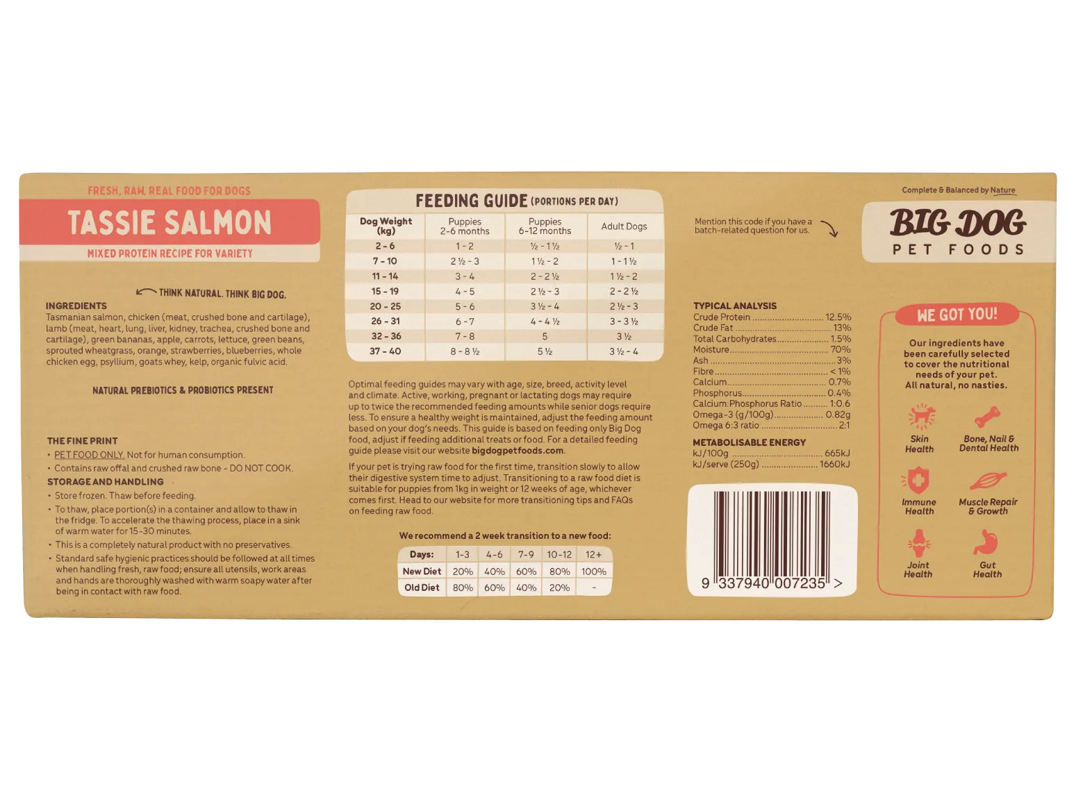 Big Dog Raw Dog Food - Tassie Salmon