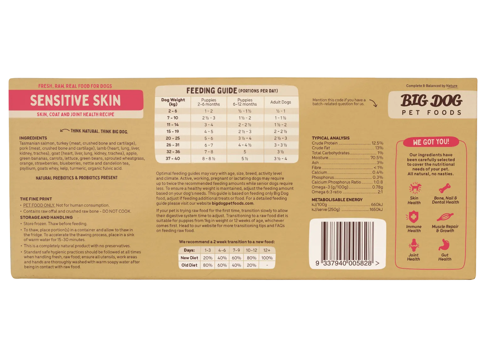 Big Dog Raw Dog Food - Sensitive