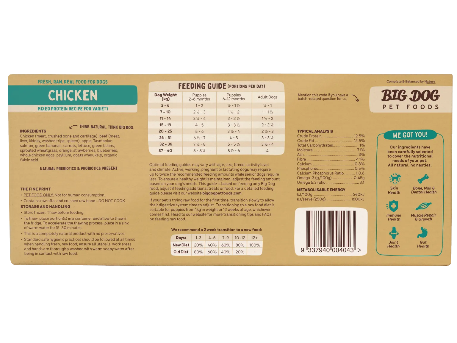 Big Dog Raw Dog Food - Chicken