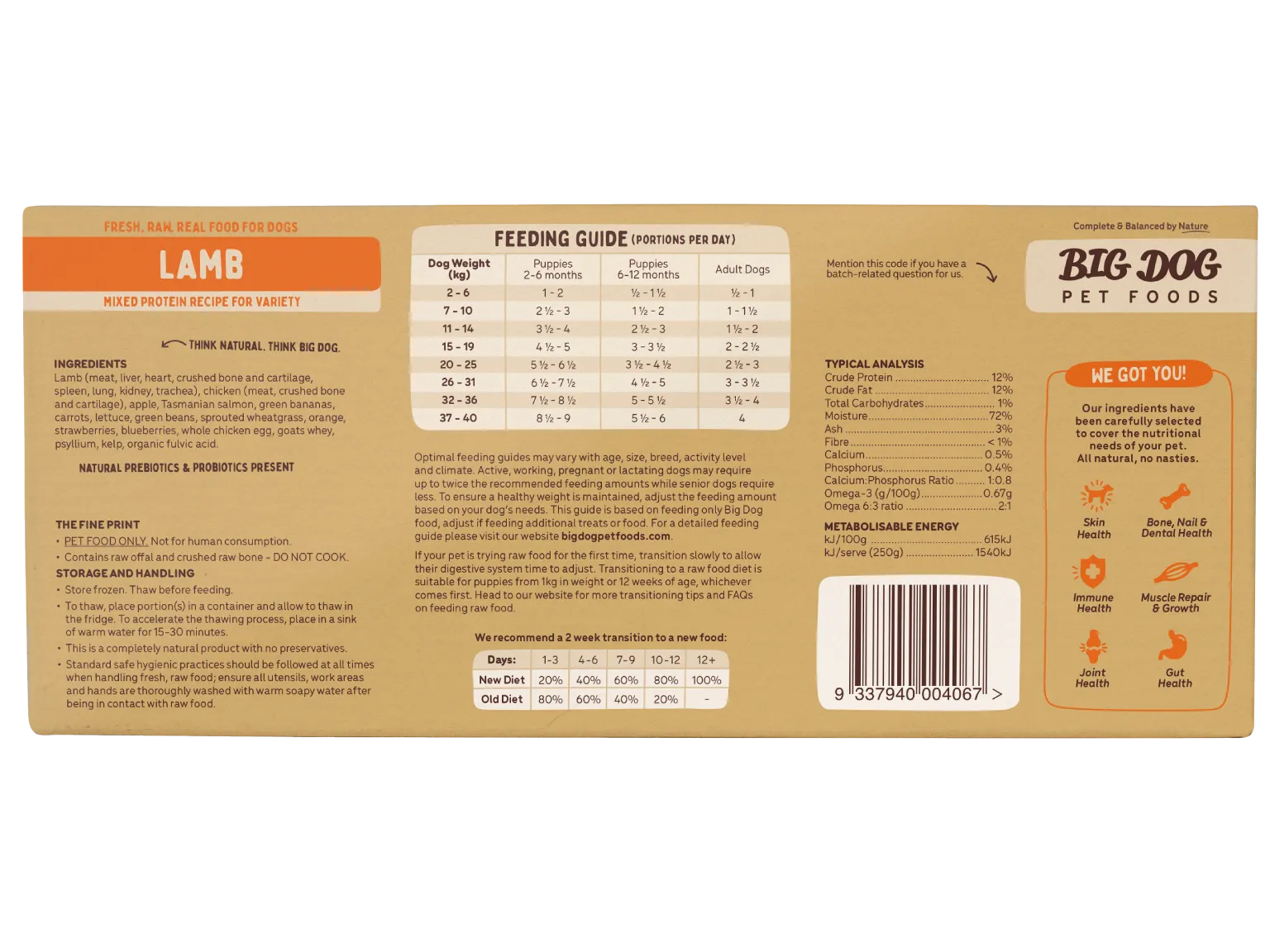 Big Dog Raw Dog Food - Lamb