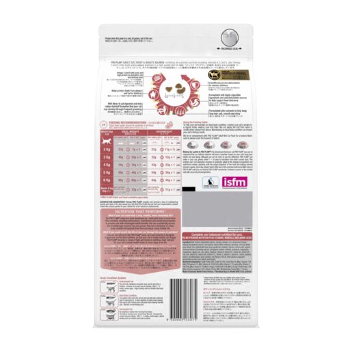 PRO PLAN Fussy & Beauty Salmon Formula Dry Cat Food 1.5kg