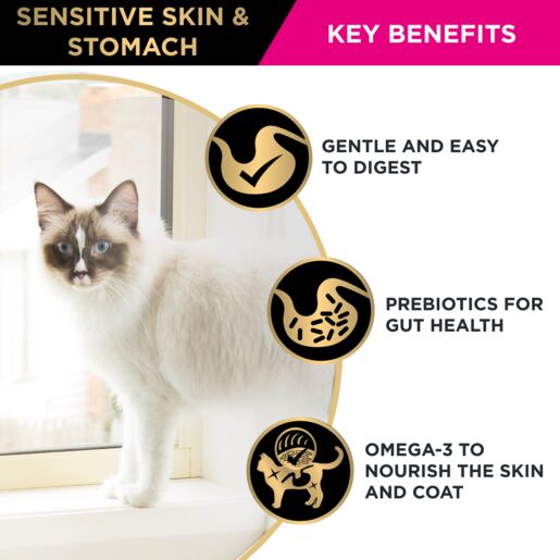 PRO PLAN Sensitive Skin & Stomach Salmon & Tuna Formula Dry Cat Food 1.5kg