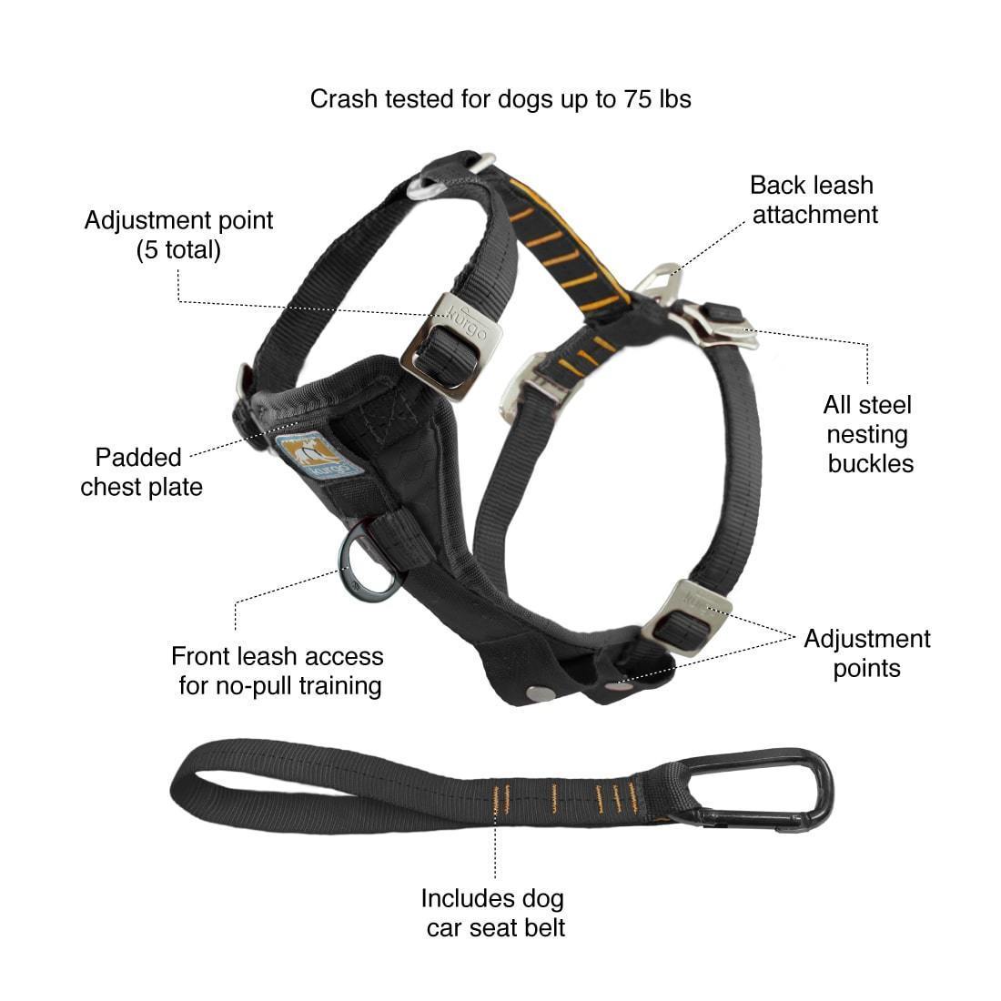 Kurgo Car Harness Crash Tested
