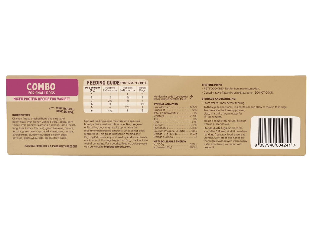 Big Dog Combo Raw Dog Food for Small Dogs 1.5kg