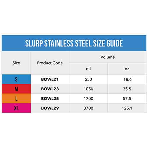 Rogz Slurp Stainless Steel Bowl