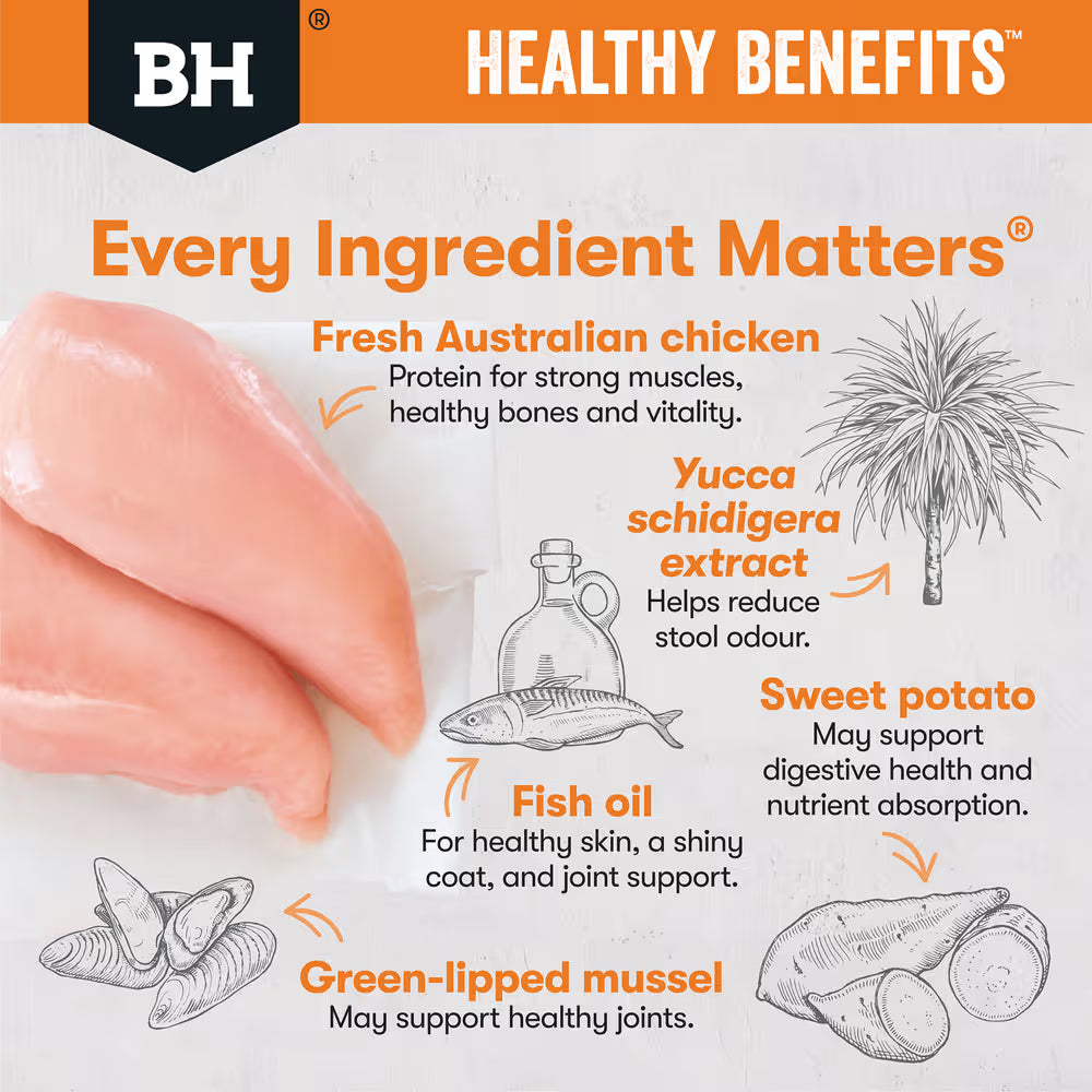 Blackhawk Healthy Benefits Weight Management 2kg