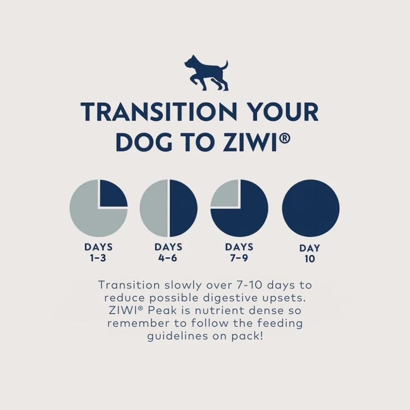 ZIWI Beef Recipe -  Dry Dog Food 1kg
